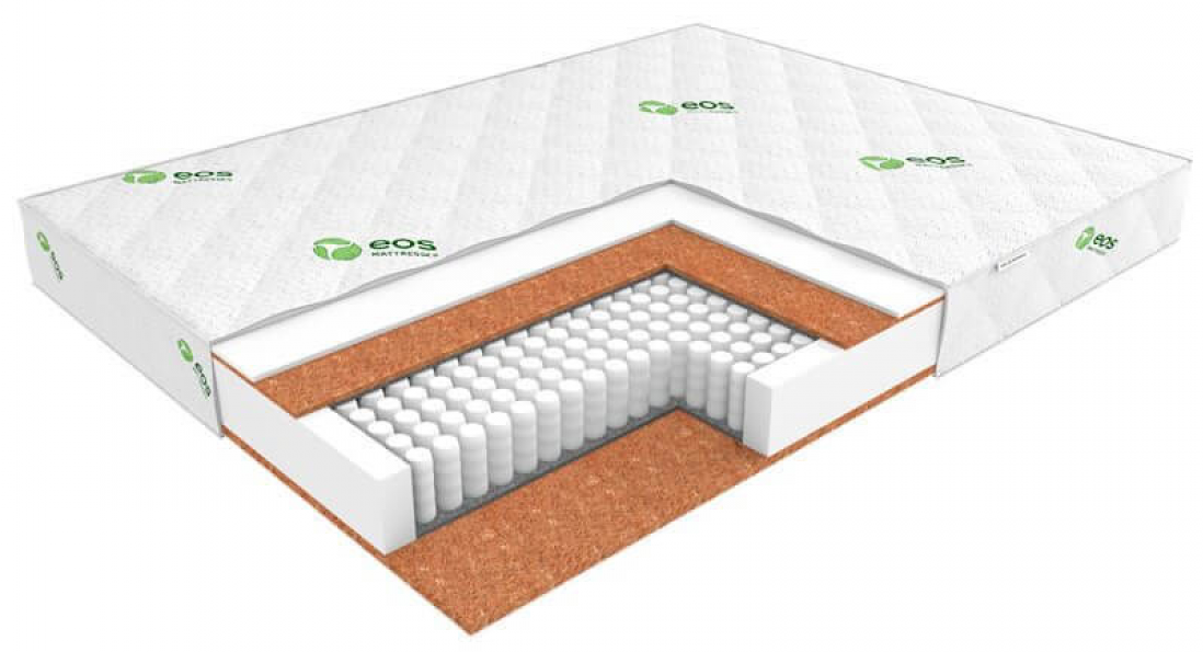 

Матрас EOS Идеал 6а 80x200 жаккард