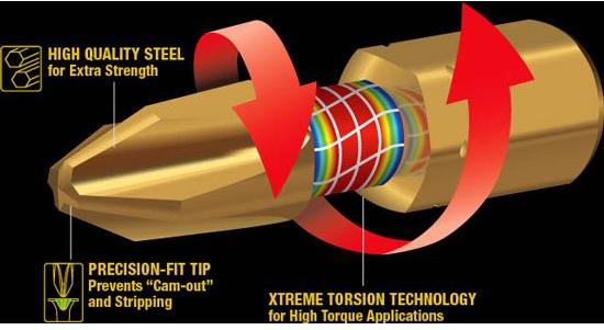 

Насадка для электроинструмента Makita Impact Gold Torsion Enduro PH2 25мм C-form [B-28503], Impact Gold Torsion Enduro PH2 25мм C-form