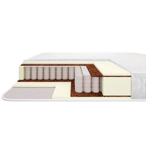 

Матрас ARMOS Агат Jacgard 80 x 195 см, Агат Jacgard 80 x 195 см