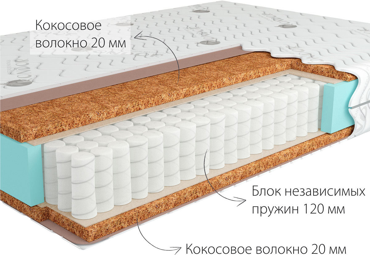 

Матрас Kondor Solid-2 Mini 100x190x18, Матрас Kondor Solid-2 Mini 100х190 жаккард