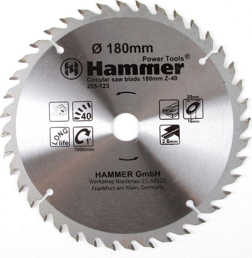 

Диск пильный Hammer Flex 205-123, Flex 205-123