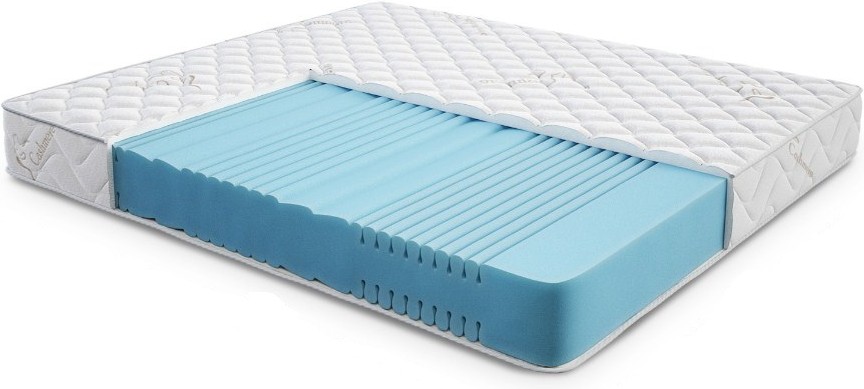 

Матрас Moon Trade Comfort Fitness Plus 412 90x200 [М000392], Матрас Moon Trade Comfort Fitness Plus 412 90x200 М000392
