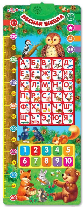 

Развивающая игрушка Азбукварик Говорящий ростомер. Лесная школа