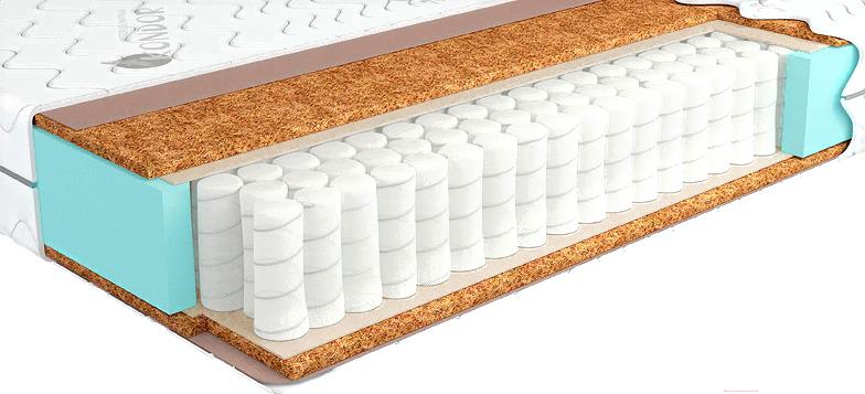 

Матрас Kondor Mister Tango 140x200 трикотаж, Mister Tango 140x200 трикотаж