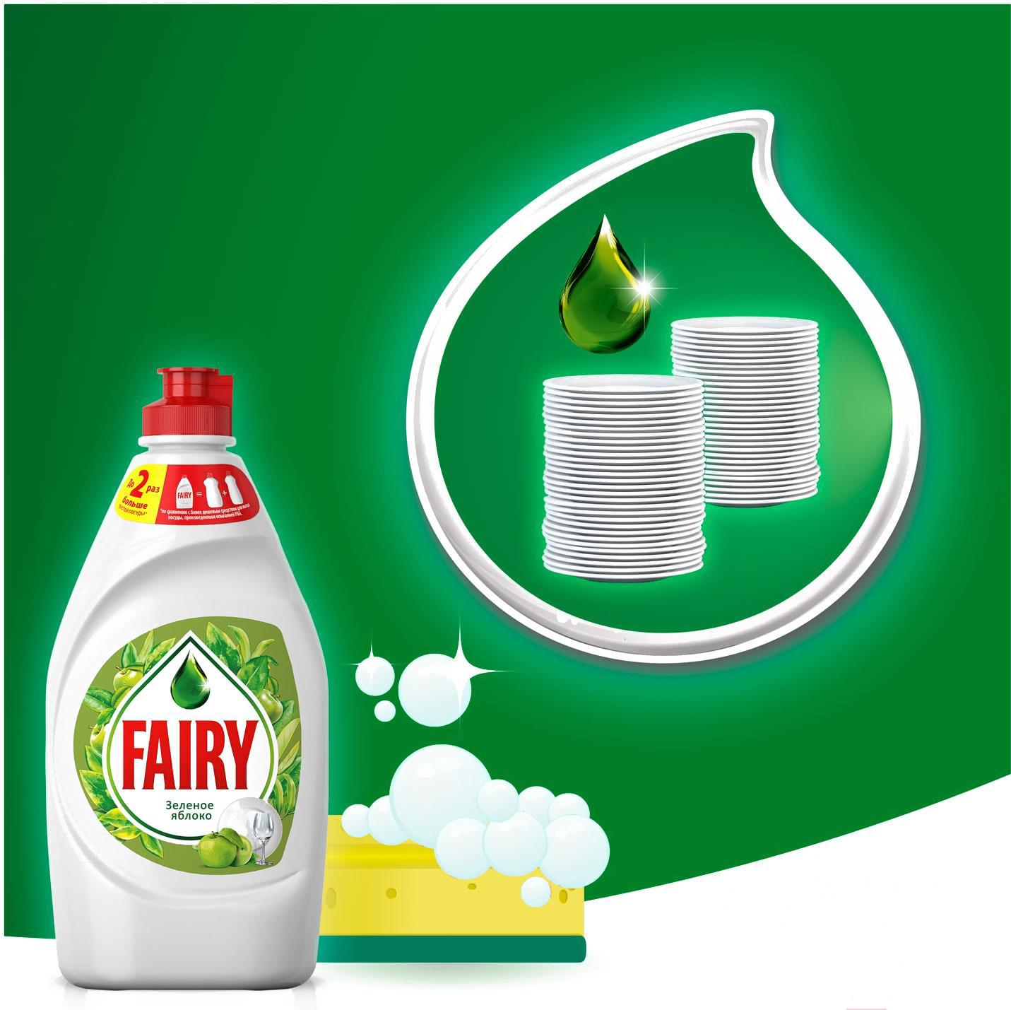 

Средство для мытья посуды Fairy Окси Зеленое яблоко (900мл), Средство для мытья посуды Fairy Окси Зеленое яблоко 900мл