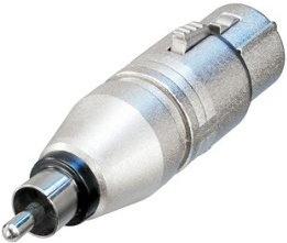 

Кабель для компьютера Neutrik NA2FPMM, NA2FPMM