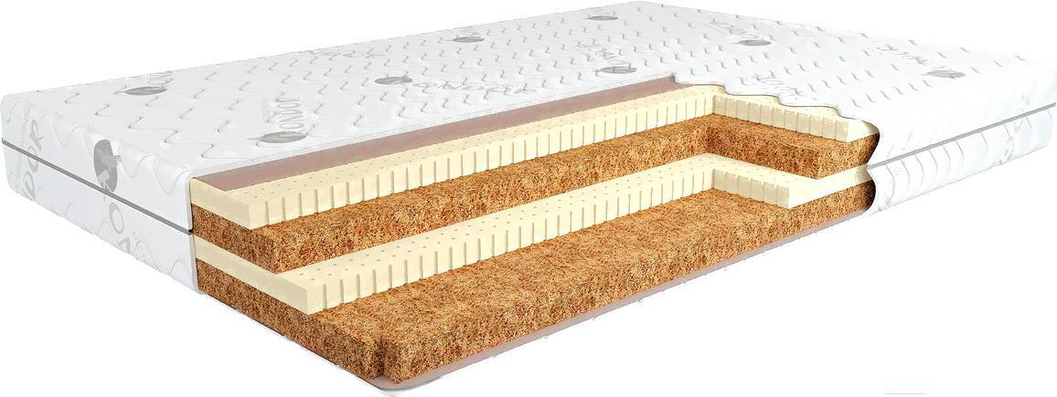 

Матрас Kondor Tor 80x200x15.51, Матрас Kondor Tor 80х200 жаккард