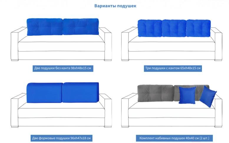 

Диван Мебель Холдинг МХ18 Фостер-8 [Ф-8-2НП-2-Gfox-Gch], МХ18 Фостер-8