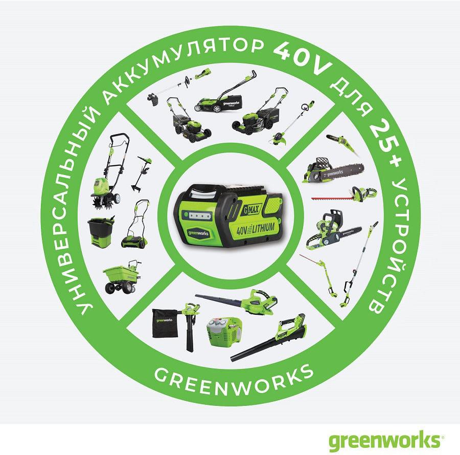 

Газонокосилка Greenworks G40LM35 без АКБ и ЗУ [2506707LM], G40LM35 без АКБ и ЗУ