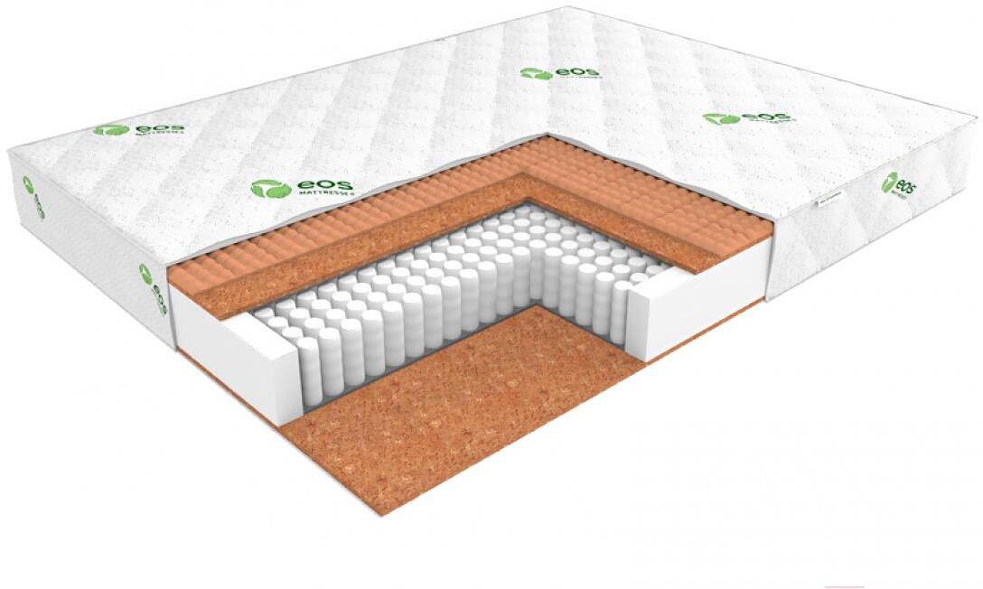 

Матрас EOS Идеал 20 100x180 жаккард