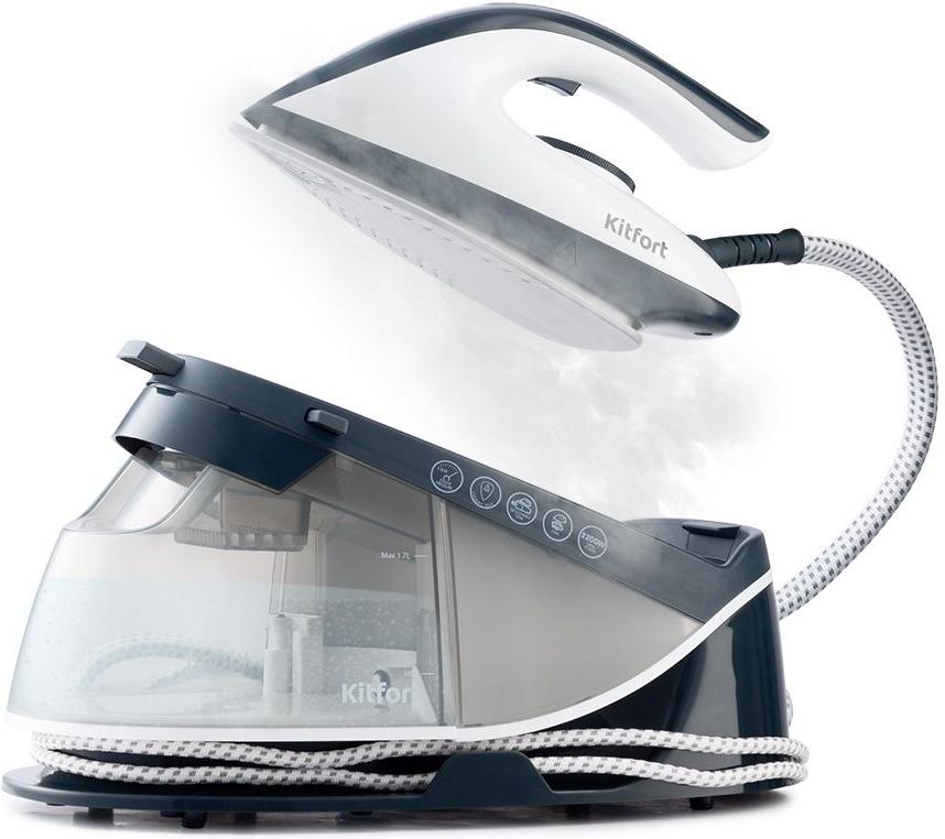 

Утюг Kitfort KT-969, KT-969