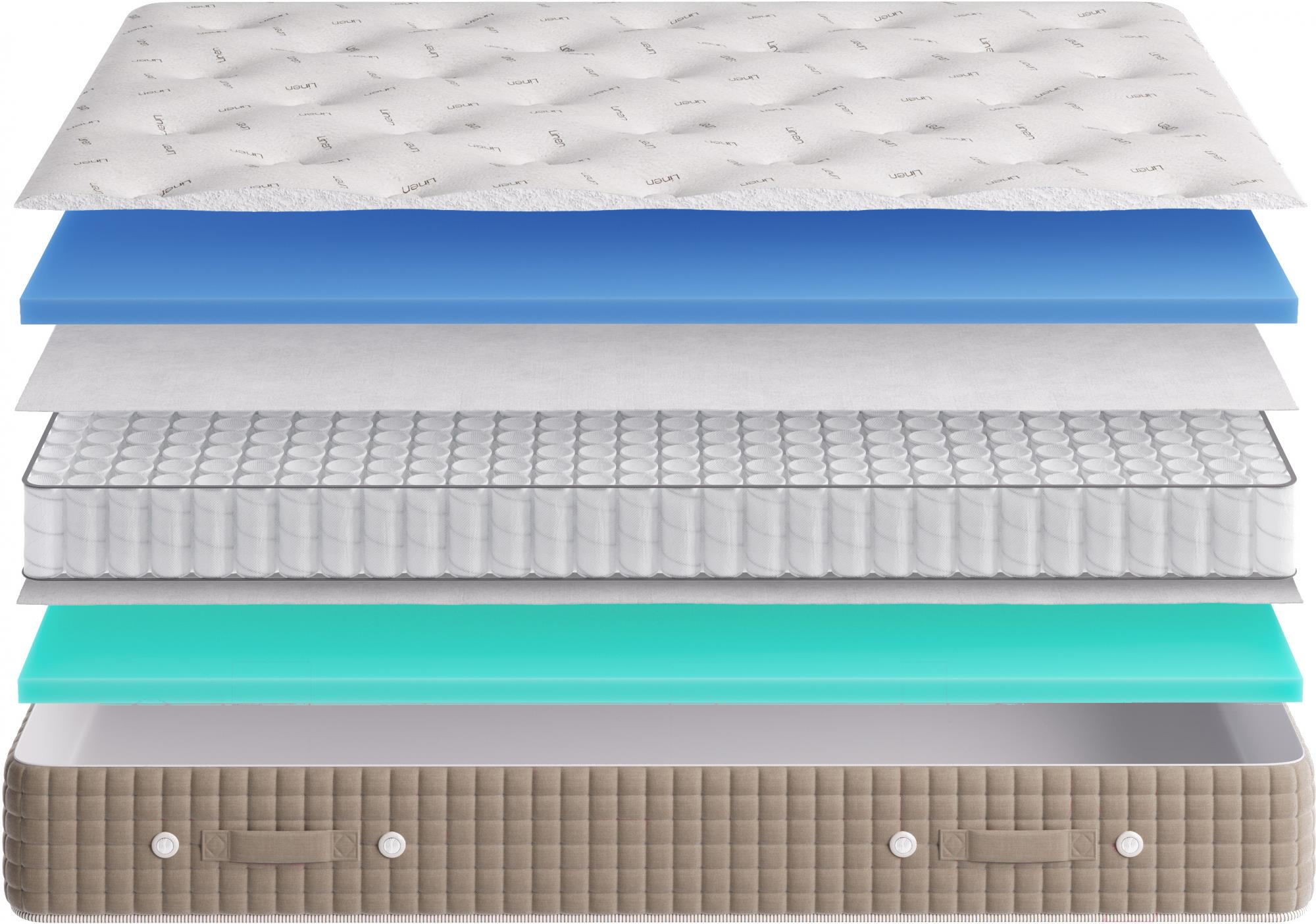 

Матрас Sonit Некст 1 New 120x200, Некст 1 New 120x200