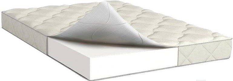 

Матрас Askona Compact Hit 80x200