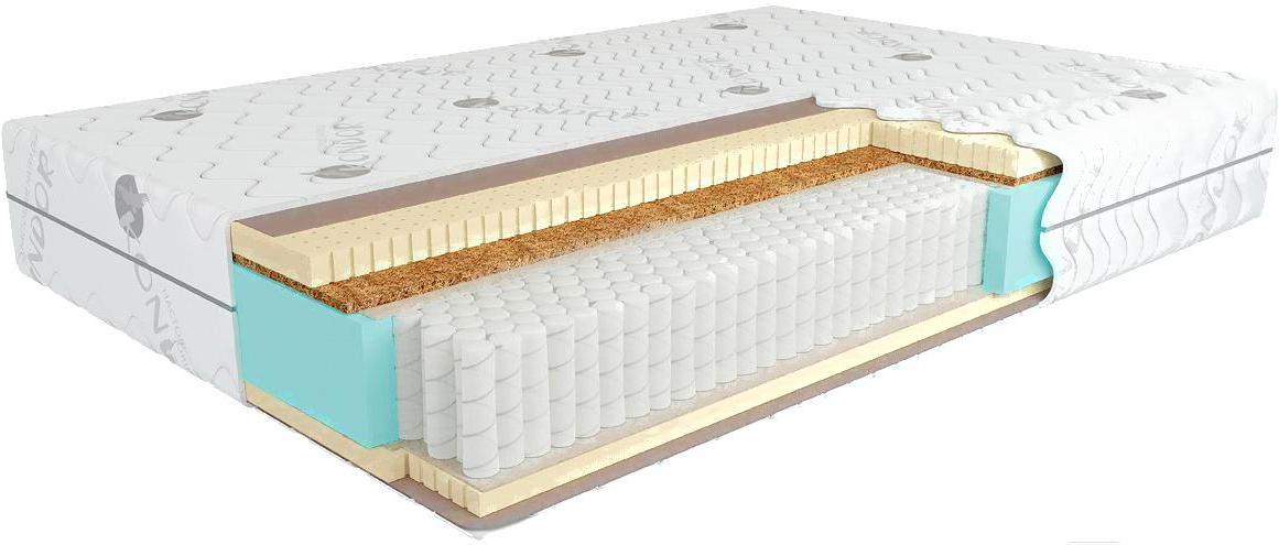 

Матрас Kondor Bora-2 Multi 160х190х21.51, Bora-2 Multi 160х190 жаккард