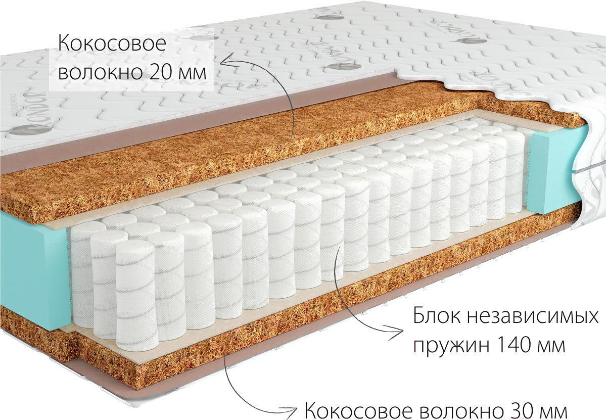 

Матрас Kondor Solid-2 Mini 140x200x18, Матрас Kondor Solid-2 Mini 140х200 жаккард