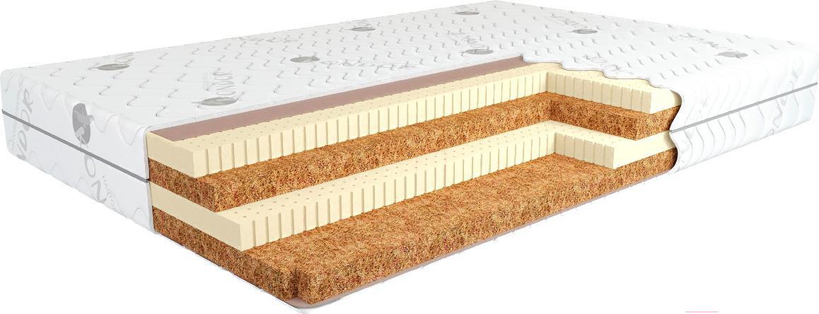 

Матрас Kondor Tor-2 90x200x17.51, Матрас Kondor Tor-2 90х200 жаккард
