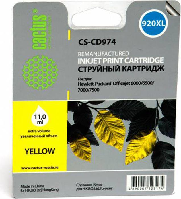 

Картридж Cactus CS-CD974, CS-CD974
