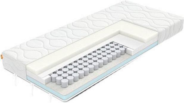 

Матрас Ormatek Synergy Soft 160x196, Матрас Орматек Synergy Soft 160x196