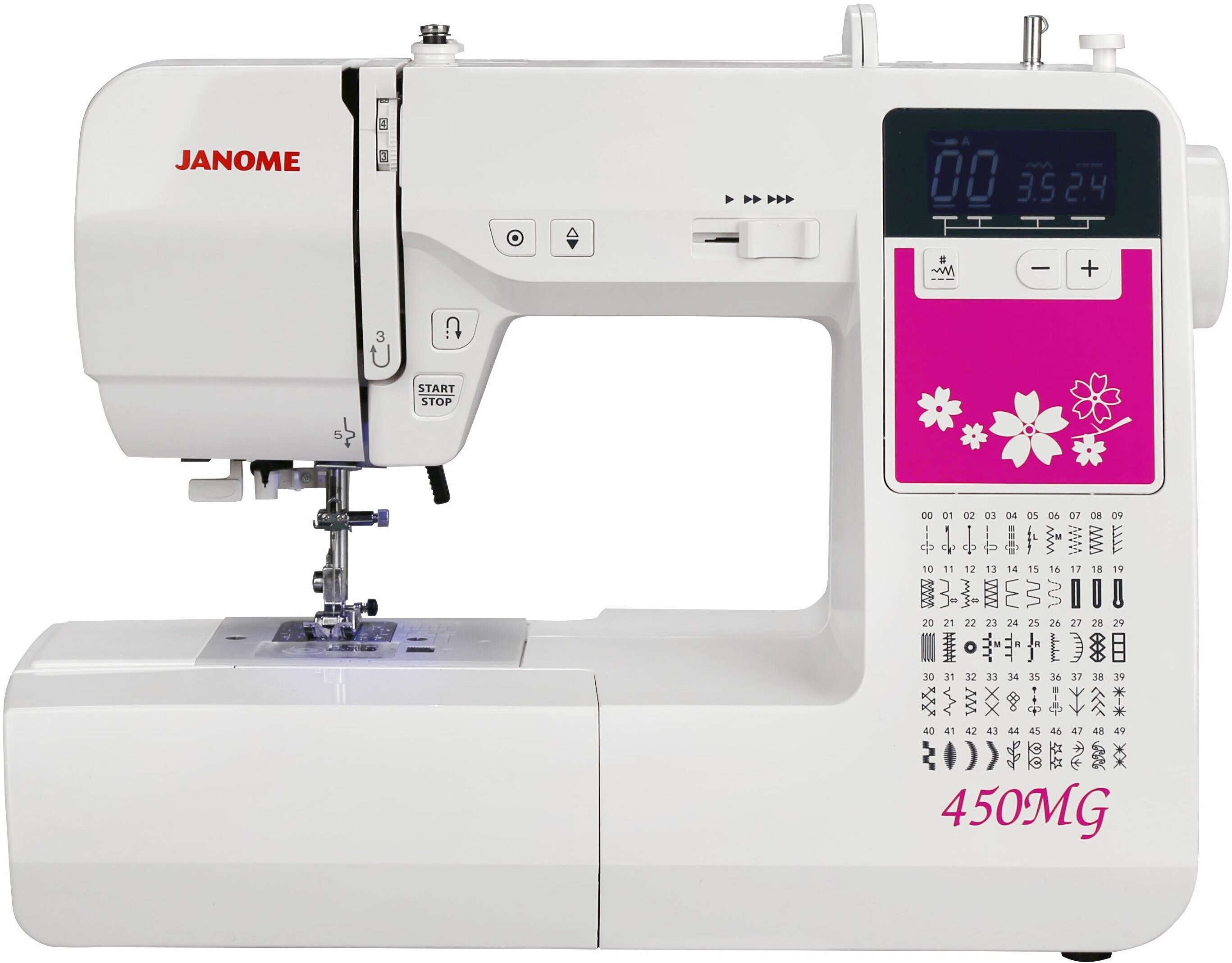 Купить Швейную Машинку В Омске Janome