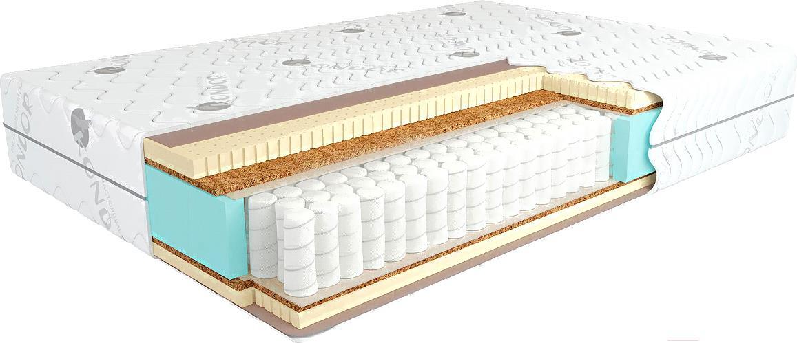 

Матрас Kondor Sidney-2 Hard 120х200х22.06, Матрас Kondor Sidney-2 Hard 120х200 трикотаж