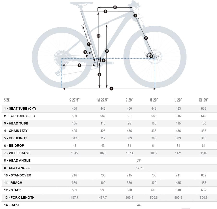 

Велосипед Orbea Alma 29 H30 2020 M серый/красный, Alma 29 H30 2020 M