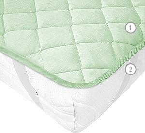 

Наматрасник Vegas Protect Cotton S4 180x190 фисташковый, Protect Cotton S4 180x190