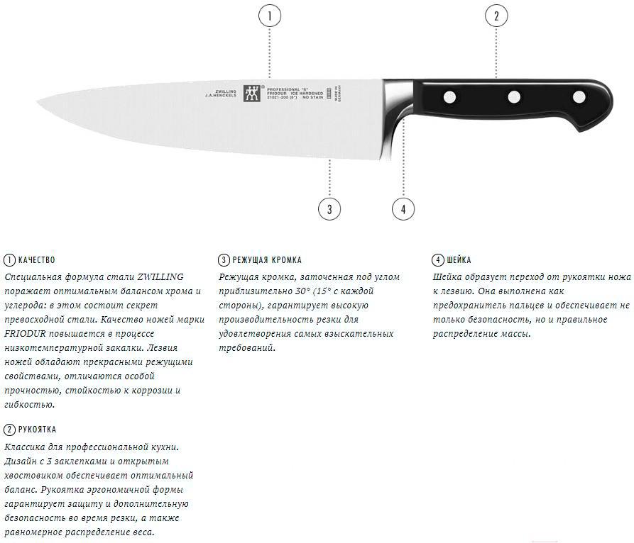 

Кухонный нож Zwilling Professional S 130 мм [31025-131], Professional S 130 мм