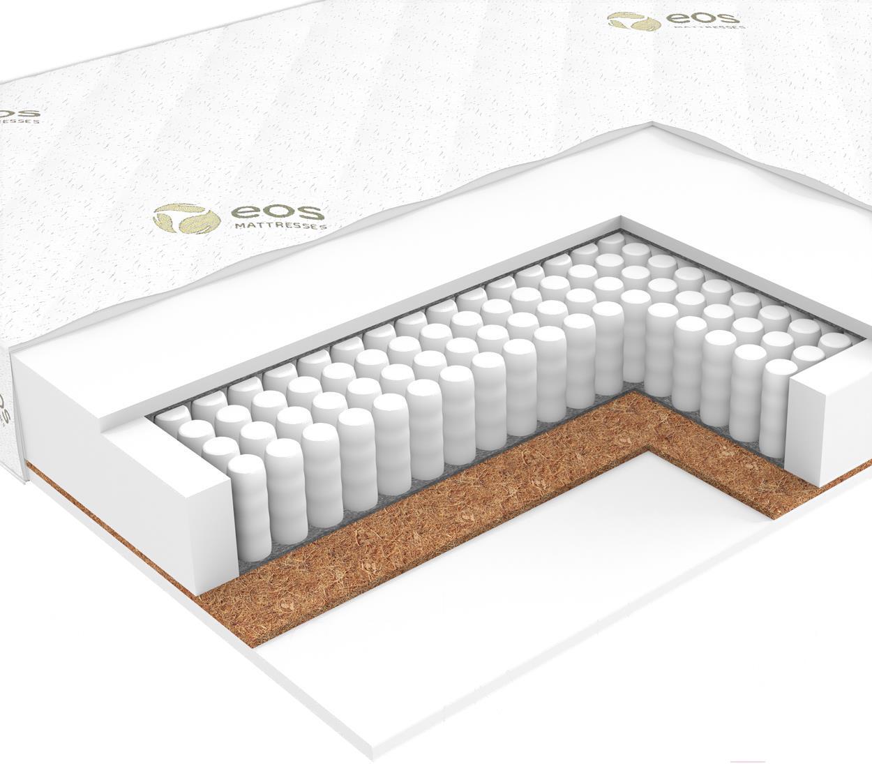 

Матрас EOS Идеал 1а/2 158x200 трикотаж