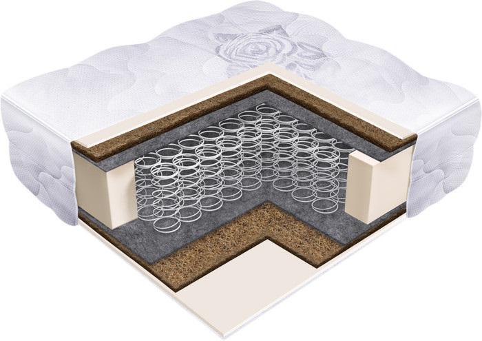 

Матрас Барро Люкс 473 180х186 дублированный жаккард