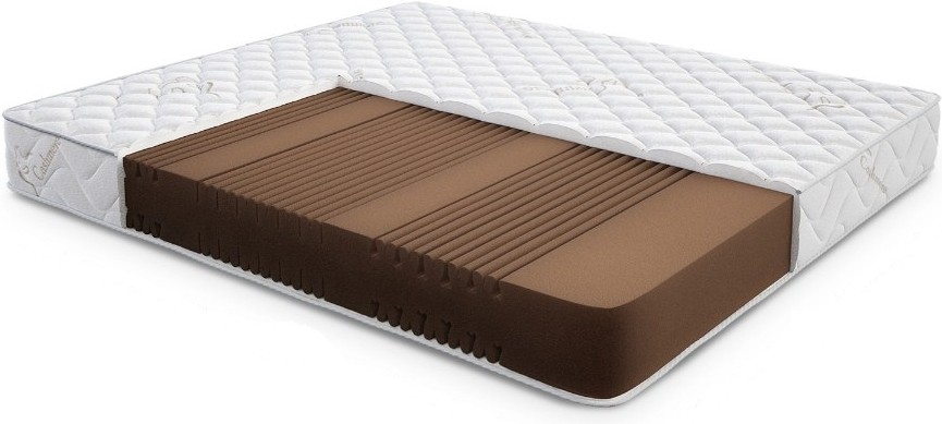 

Матрас Moon Trade Comfort Fitness 411 120x200 [М000385], Матрас Moon Trade Comfort Fitness 411 120x200 М000385