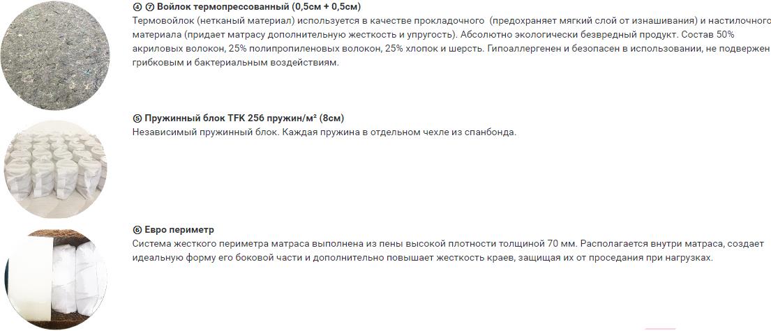 

Матрас Фабрика сна Топ-5 80x200, Топ-5 80x200