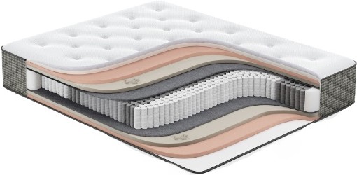 

Матрас Moon Trade 90 x 200 [М001757], Матрас Moon Trade Moon Beauty 845 Comfort M 90x200 М001757