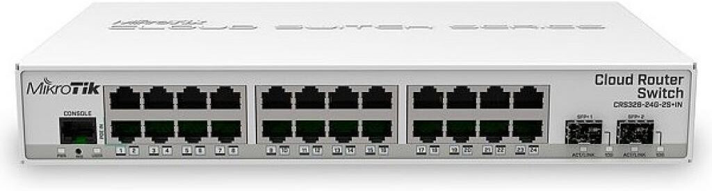 

Коммутатор Mikrotik CRS326-24G-2S+IN