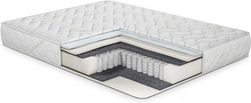 

Матрас Moon Trade Optimum Norma 459 140 x 200 [М001628], Матрас Moon Trade Optimum Norma 459 140 x 200 М001628