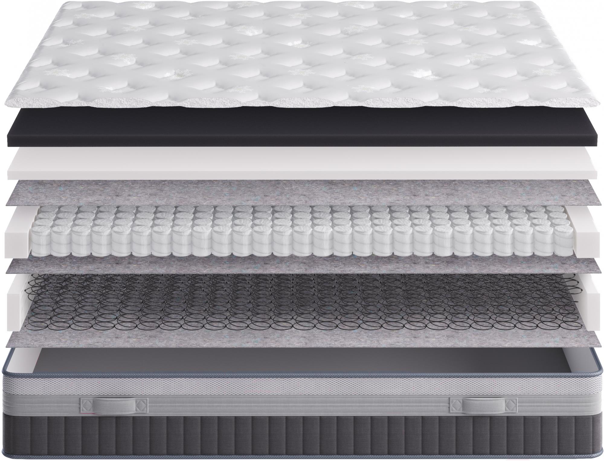 

Матрас Sonit Гранд плюс New 80x200, Гранд плюс New 80x200