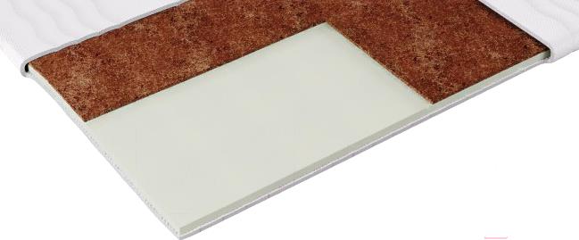 

Наматрасник Фабрика сна Топпер Т-4 100x195 ортопедический, Топпер Т-4 100x195 ортопедический