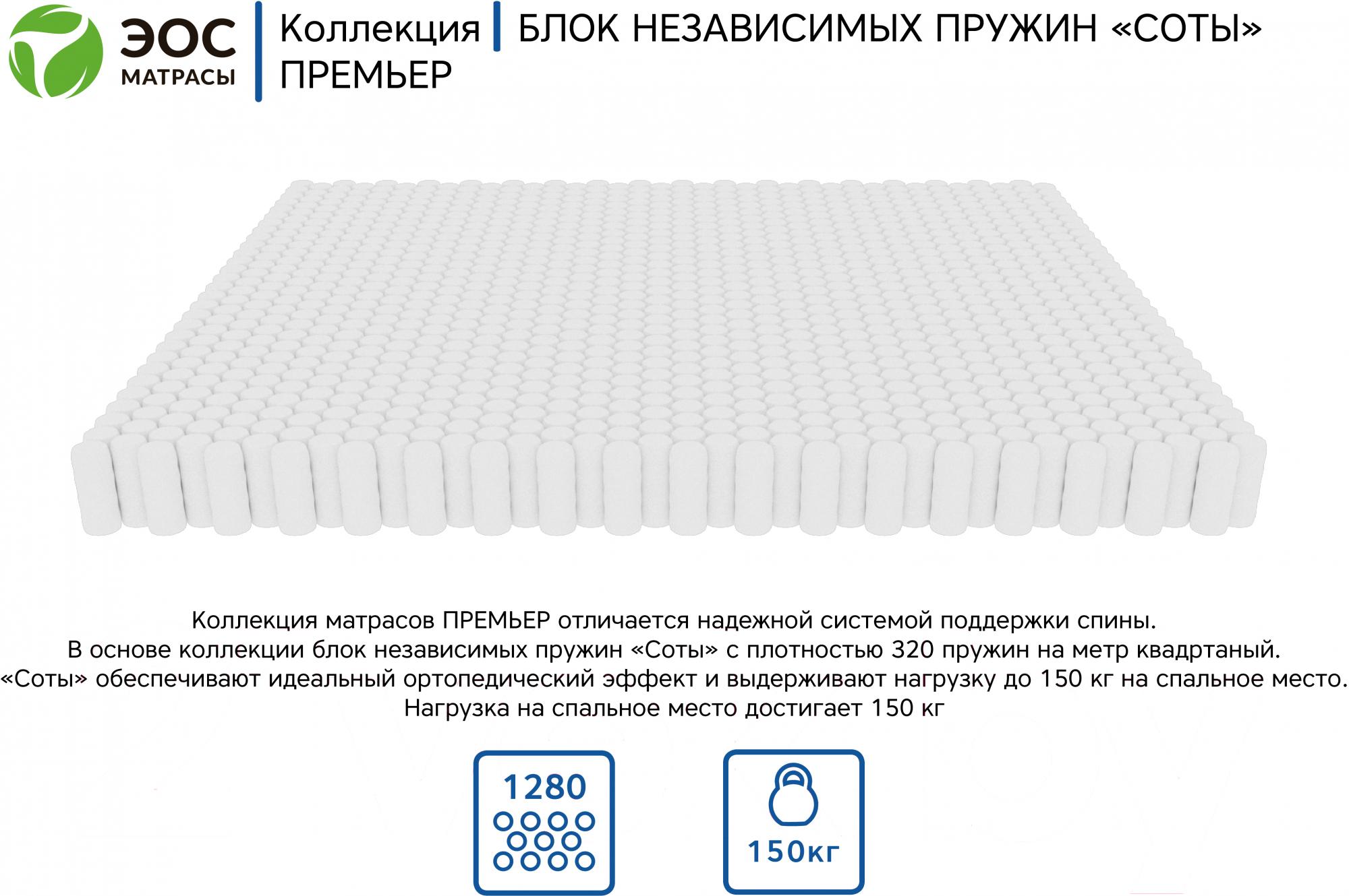 

Матрас EOS Премьер 12 160x200 жаккард, Премьер 12 160x200 жаккард