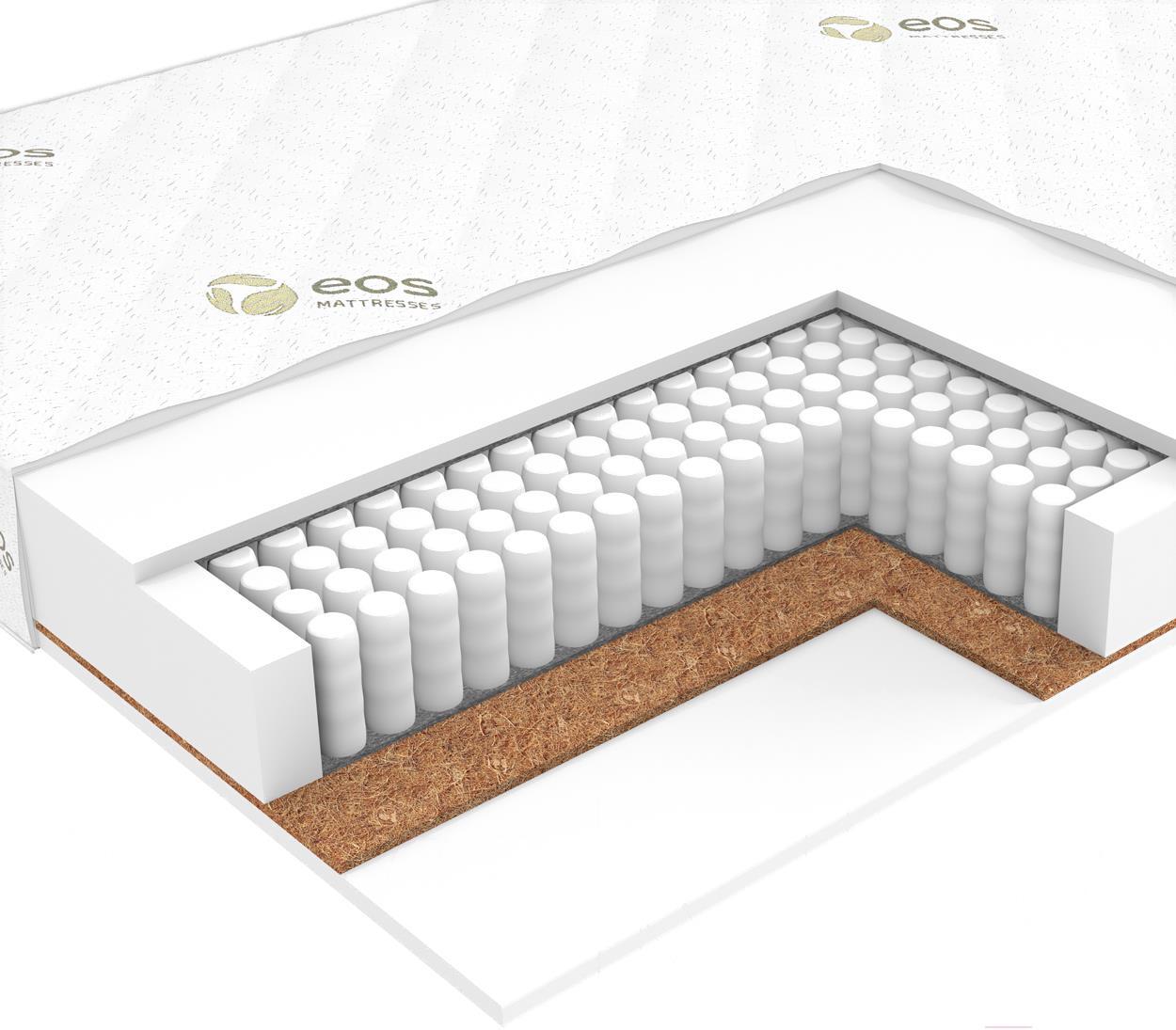 

Матрас EOS Идеал 1а/2 90x210 трикотаж