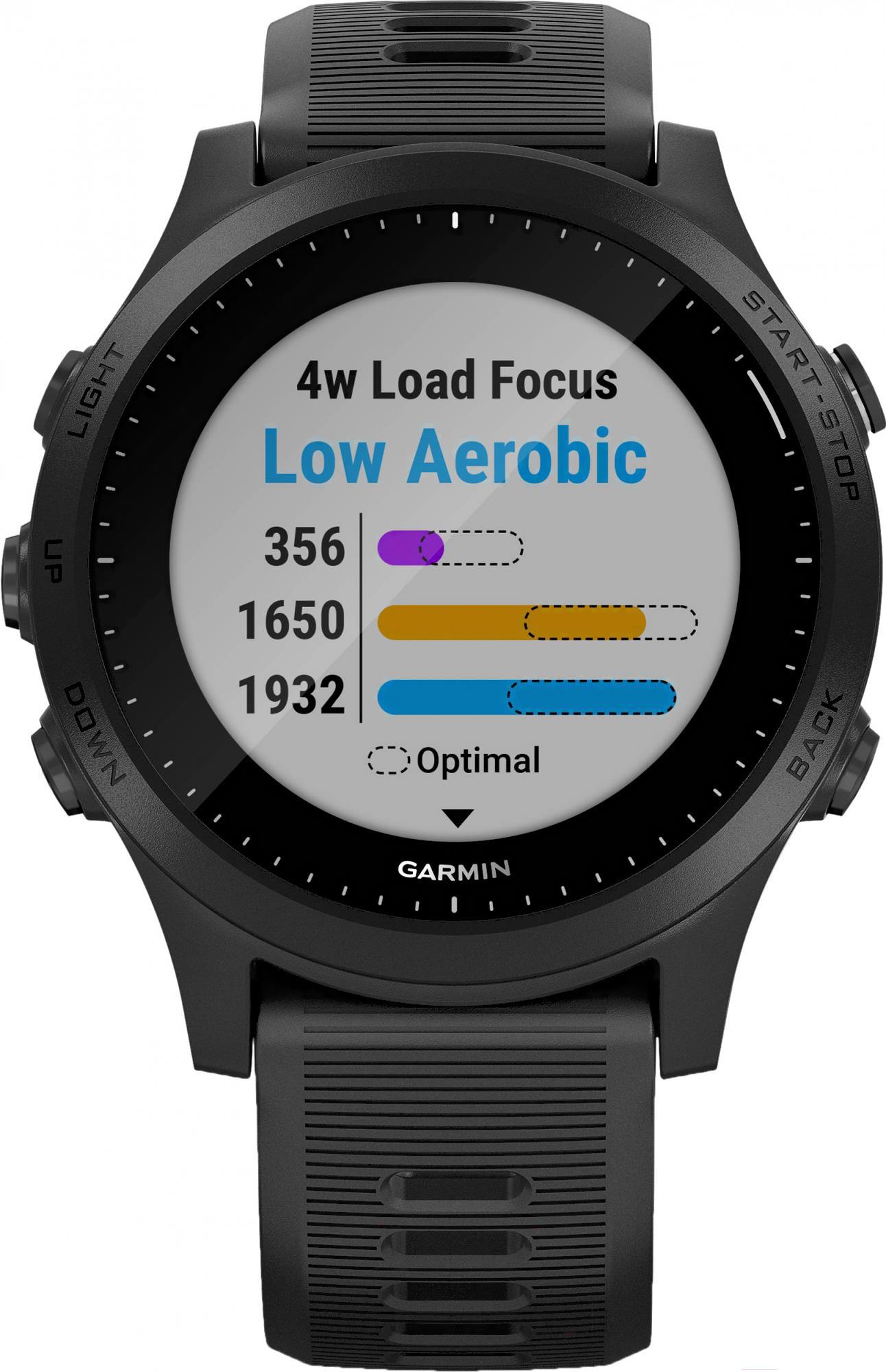 

Умные часы Garmin Forerunner 945 GPS черный [010-02063-01], Forerunner 945 GPS