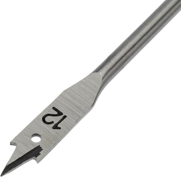 

Сверло Rexant 91-0663, 91-0663