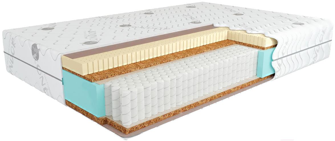 

Сиденье для душа и для ванны Roltechik White 8000175, White 8000175