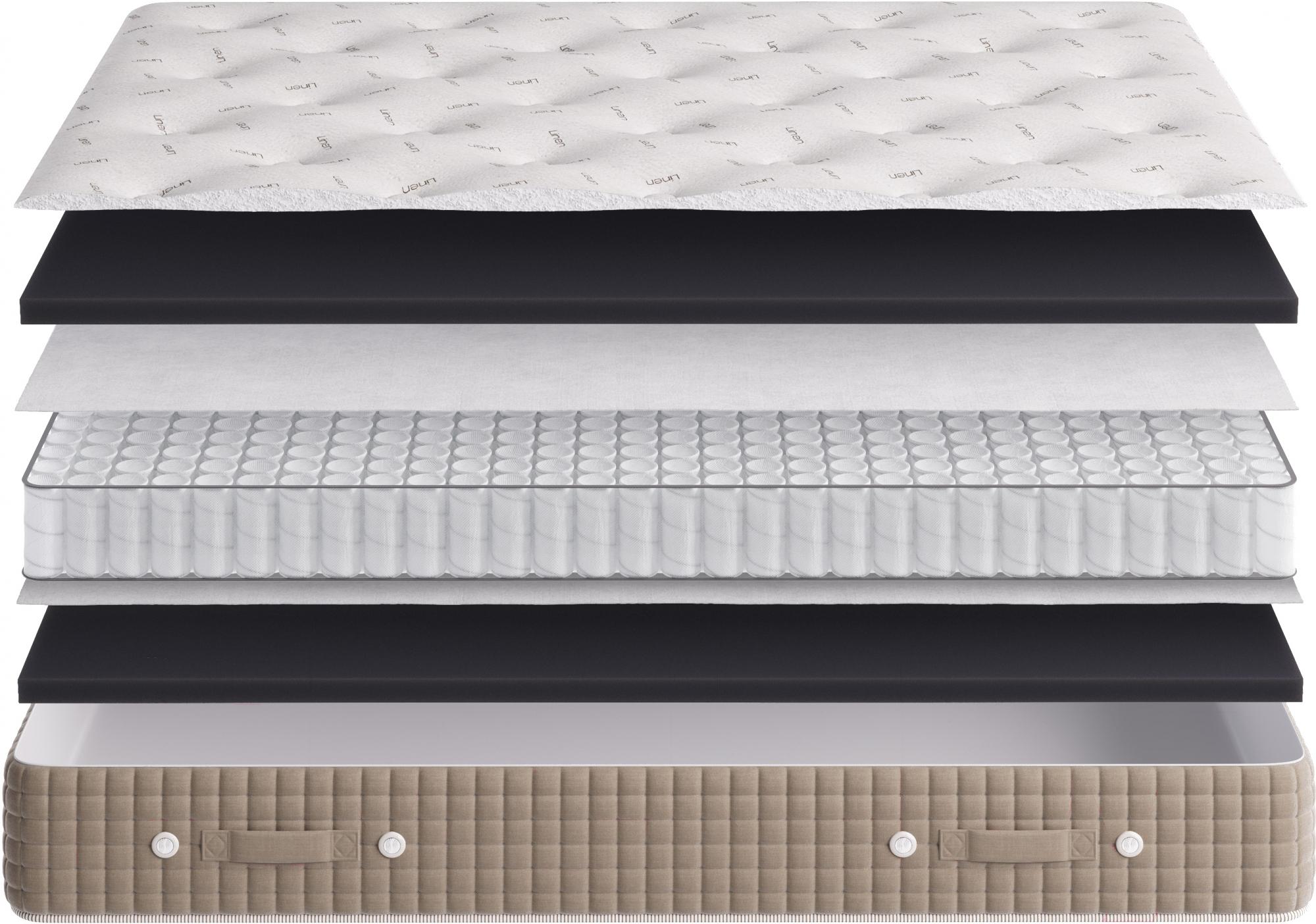 

Матрас Sonit Некст 3 New 160x200, Некст 3 New 160x200