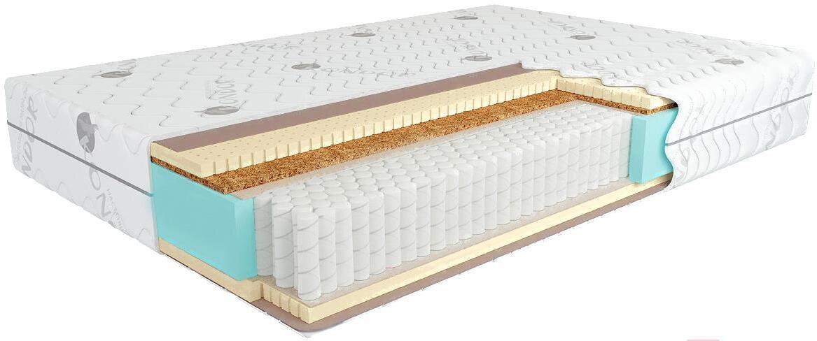 

Матрас Kondor Bora Multi 90х195х20.51, Матрас Kondor Bora Multi 90х195 жаккард