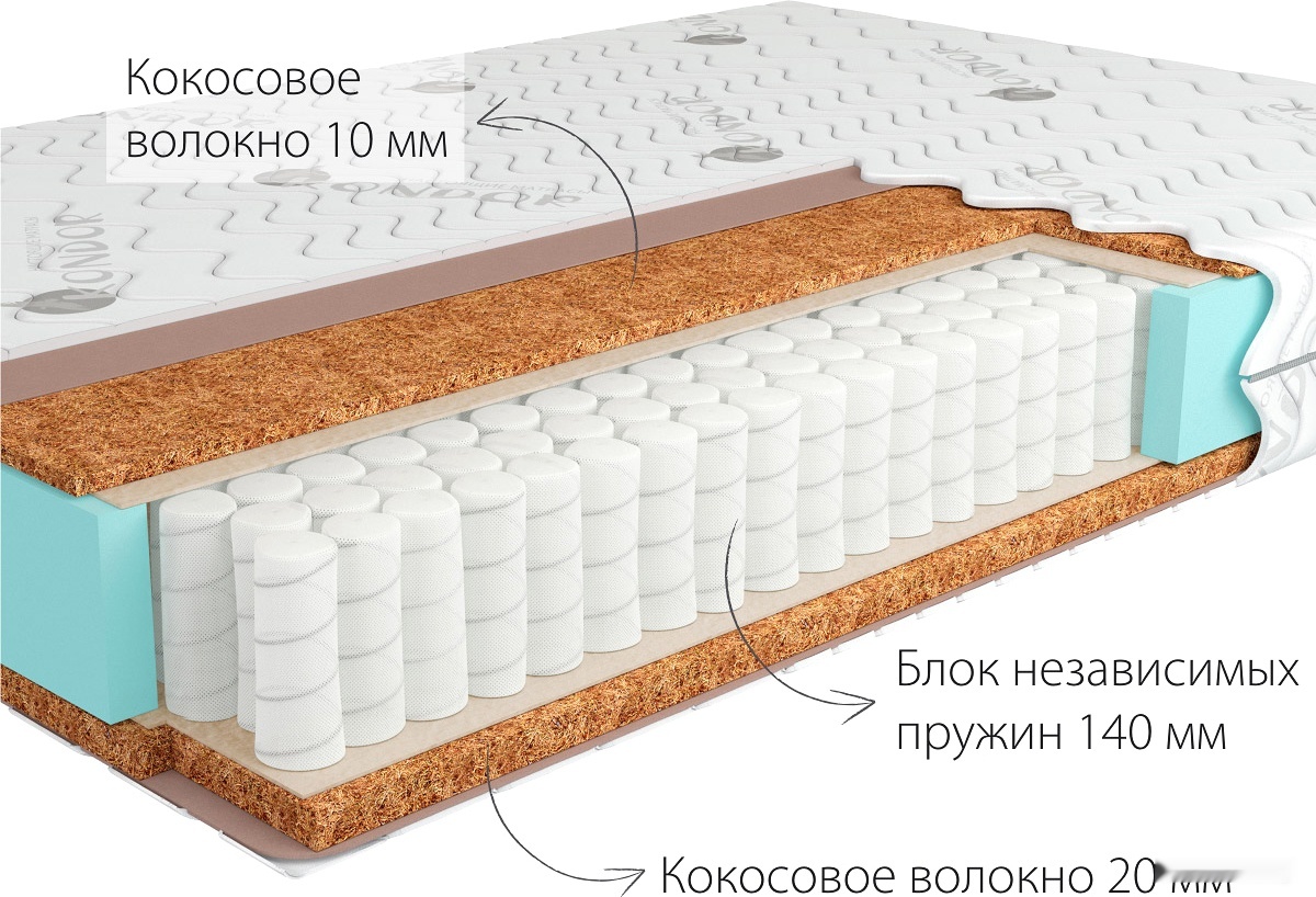 

Матрас Kondor Medic Hard 85х190х18.51, Матрас Kondor Medic Hard 85х190 жаккард
