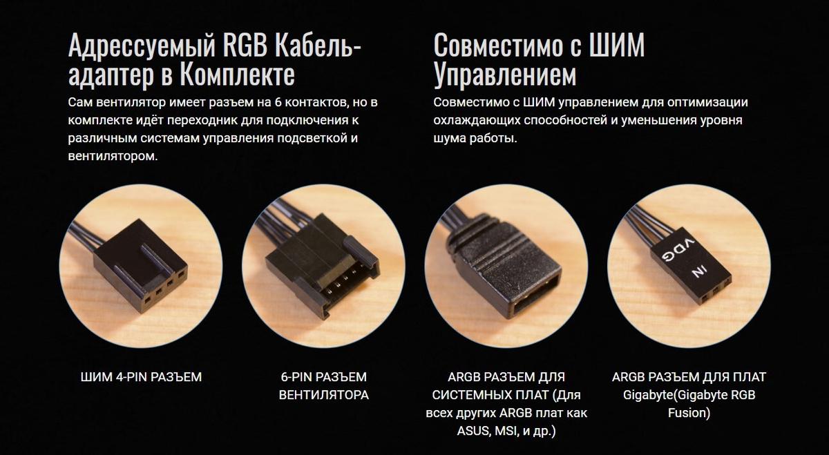 

Система охлаждения AeroCool Eclipse [4718009158122], Eclipse