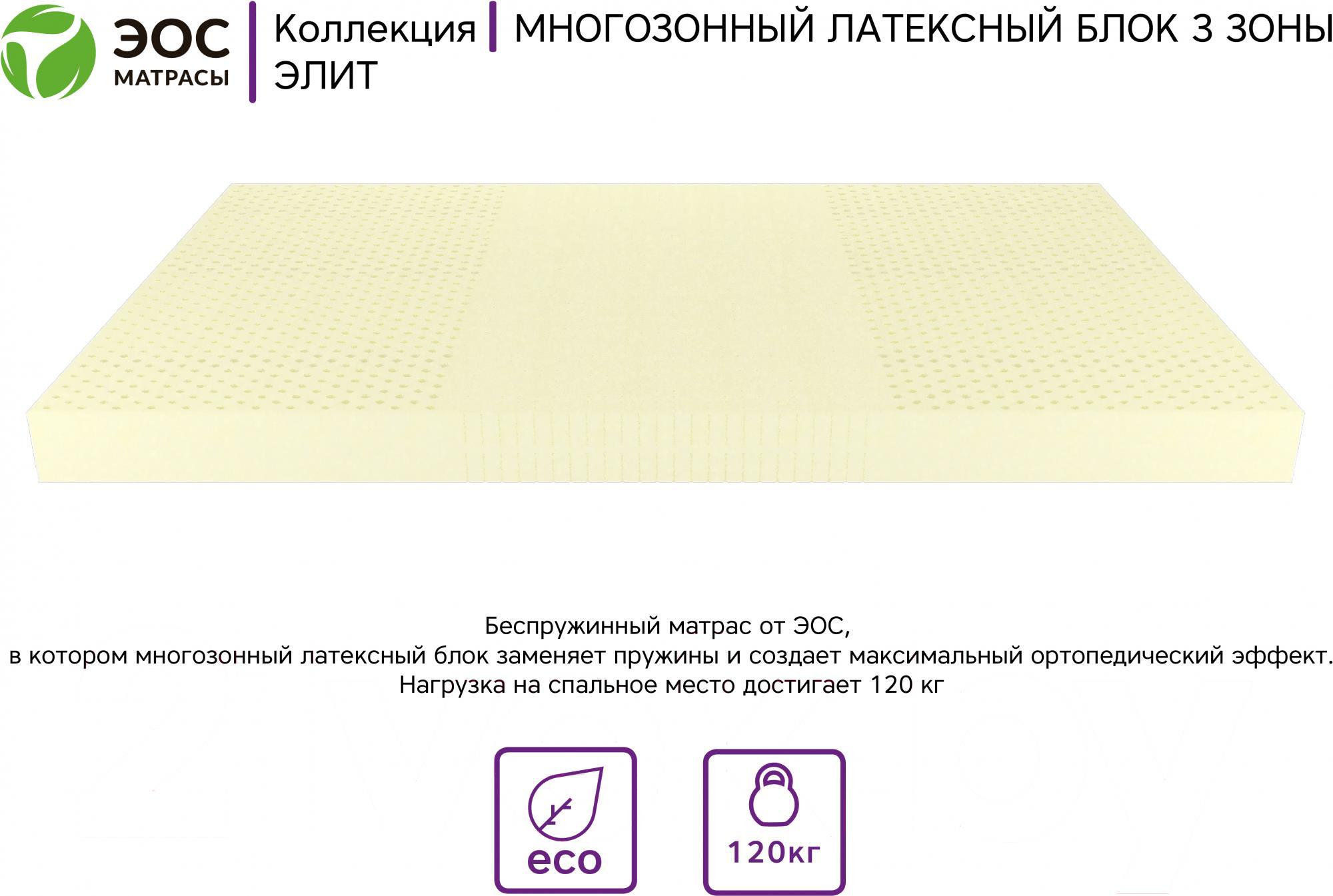 

Матрас EOS Элит 18с 100x180 жаккард, Элит 18с 100x180 жаккард
