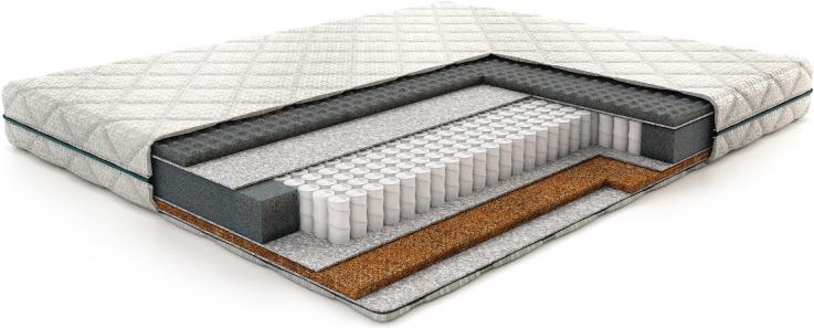 

Матрас Nuvola Basso 120*200, Basso 120*200