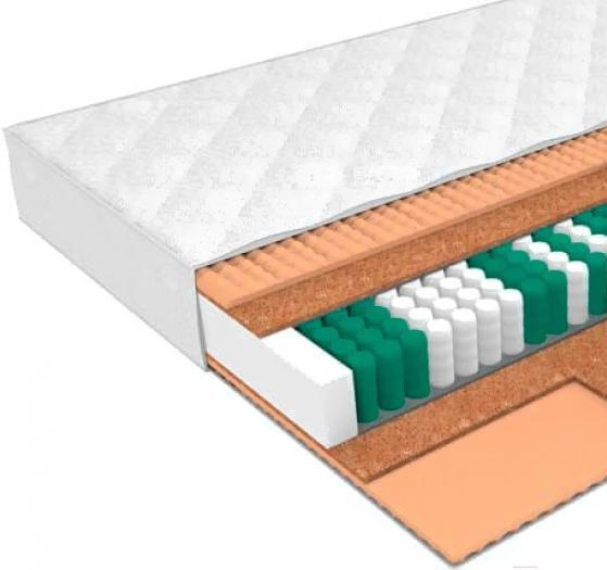 

Матрас EOS Аспект 7 120x190 жаккард