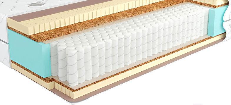 

Матрас Kondor Sidney-2 Multi 100х200х22.06, Матрас Kondor Sidney-2 Multi 100х200 трикотаж