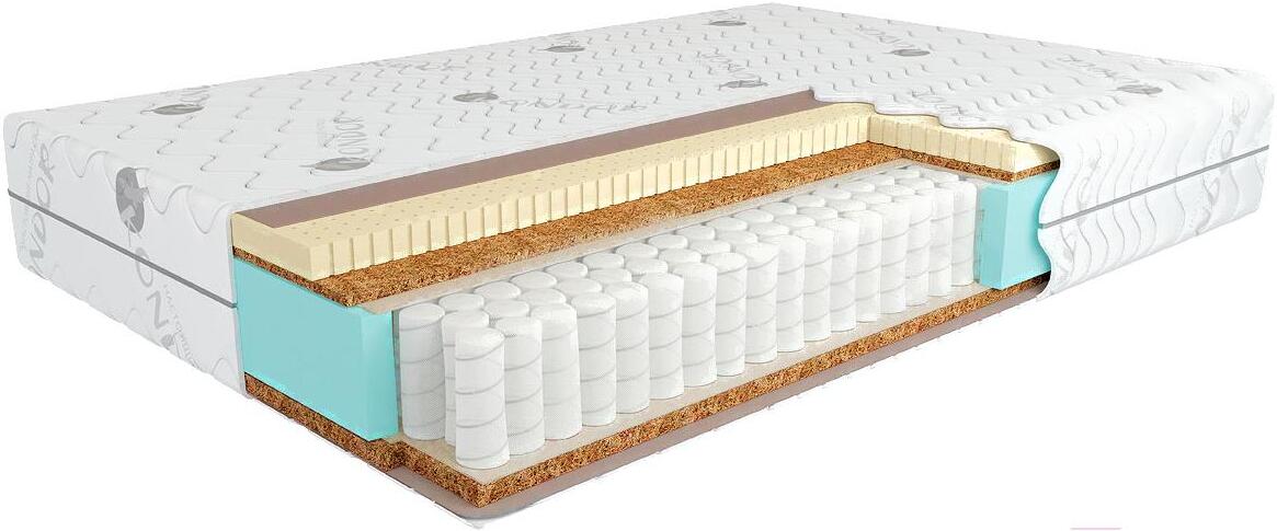 

Матрас Kondor Jamaika-2 Hard 180х200х21.06, Матрас Kondor Jamaika-2 Hard 180х200 трикотаж